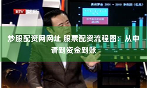 炒股配资网网址 股票配资流程图：从申请到资金到账