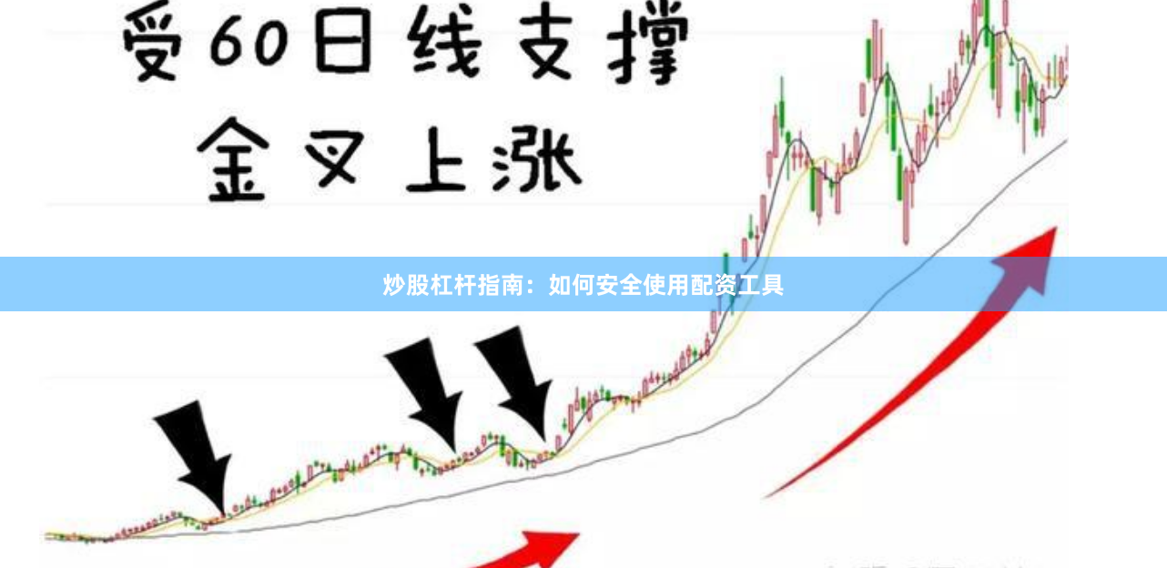 炒股杠杆指南：如何安全使用配资工具